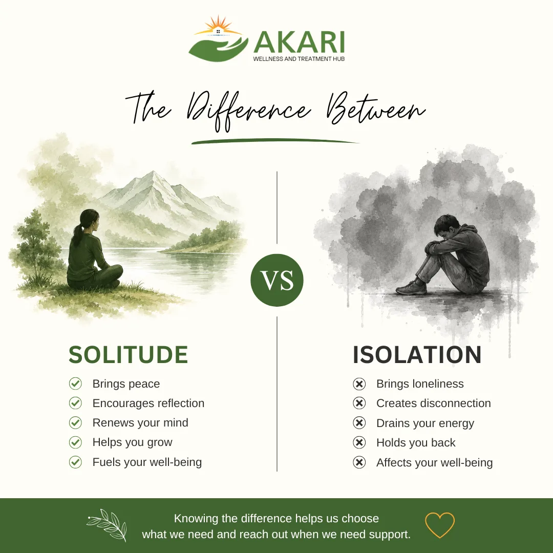 Solitude vs Isolation